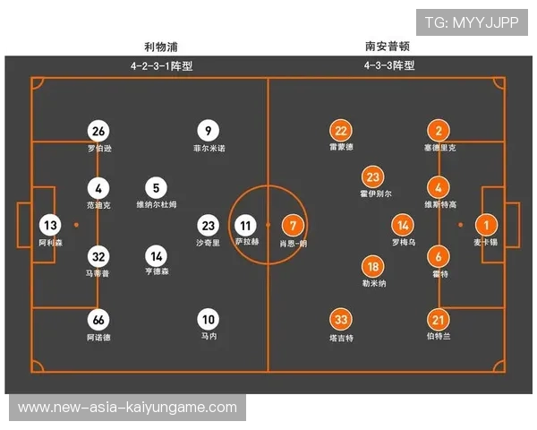 利物浦两翼插上打穿对手腹地——从战术火力到生活灵感的全景解读